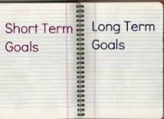 goals